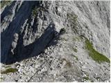 Türlwandhütte - Hoher Dachstein